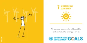 Powering Progress: Wing Energy Leading the Charge for SDG 7 - Affordable & Clean Energy ?