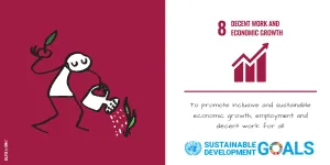 Empowering Prosperity: Wing Energy Driving SDG 8 - Decent Work and Economic Growth ?