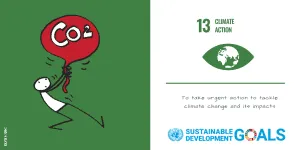 Climate Champions: Wing Energy Leading SDG 13 - Taking Action for Climate Action ?